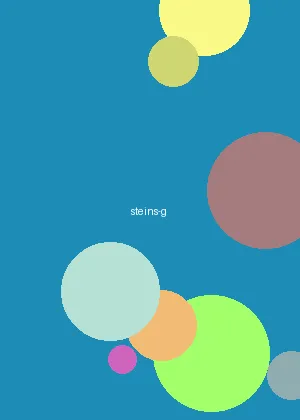 无颜之月我是看守专用樱花未增删带翻译 - 命运石之门海报